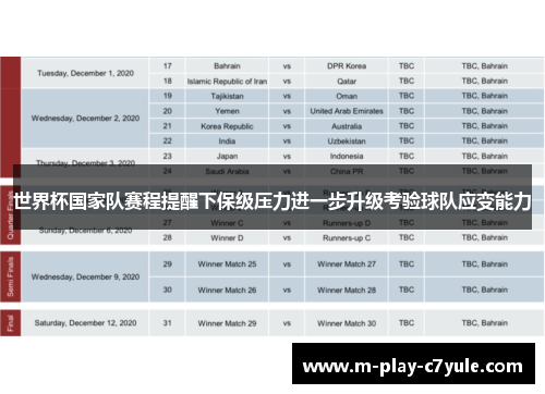 世界杯国家队赛程提醒下保级压力进一步升级考验球队应变能力