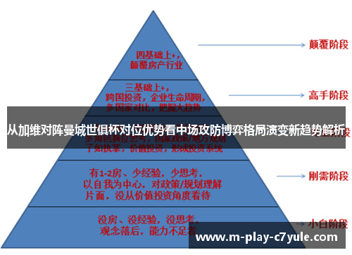 从加维对阵曼城世俱杯对位优势看中场攻防博弈格局演变新趋势解析