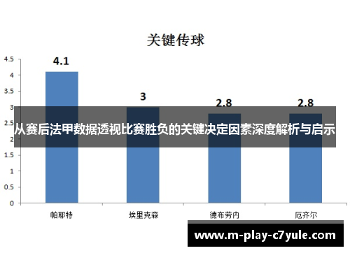 从赛后法甲数据透视比赛胜负的关键决定因素深度解析与启示 从赛后法甲数据透视比赛胜负的关键决定因素深度解析与启示