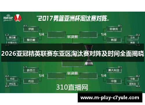 2026亚冠精英联赛东亚区淘汰赛对阵及时间全面揭晓